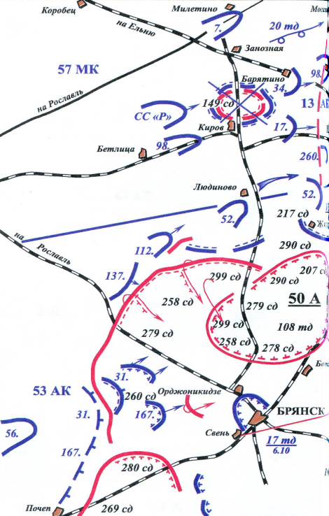 Ход боевых действий на Брянском фронте 5-8 октября 1941 года