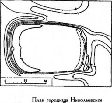 Археологические раскопки