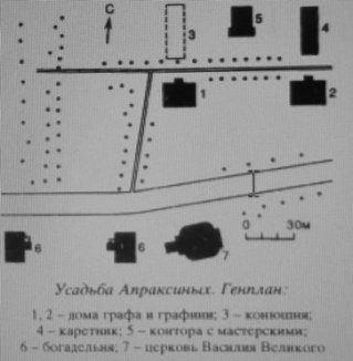 Усадьба Апраксиных