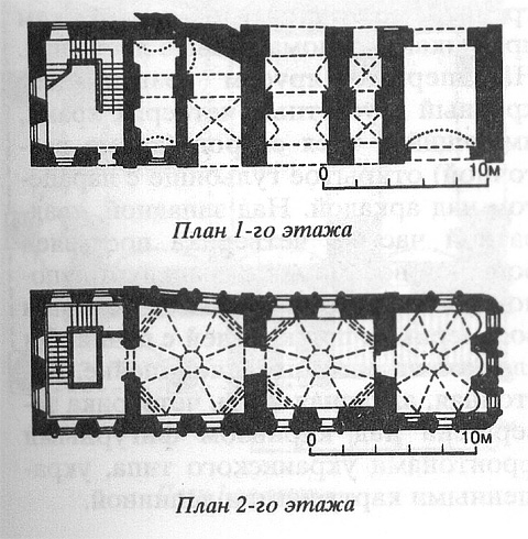 Церковь Сретения Господня