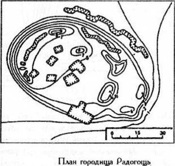 Археологические раскопки