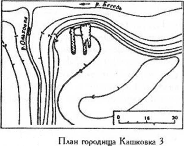 Археологические раскопки