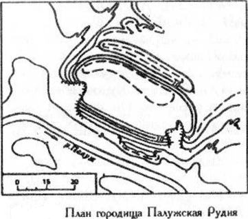 Археологические раскопки