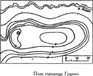 Археологические раскопки