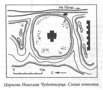 Церковь Николая Чудотворца