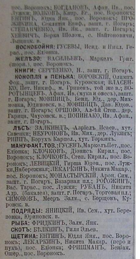 Вся Россия, статистическо-экономическое описание, 1903 год