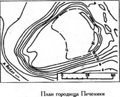 Археологические раскопки