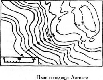 Археологические раскопки