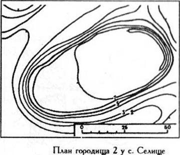 Археологические раскопки