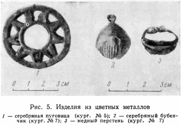 Кветунь. Археологические раскопки