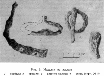 Кветунь. Археологические раскопки