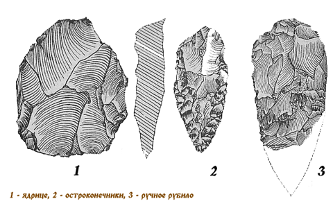 Кремневые орудия Хотылевской стоянки